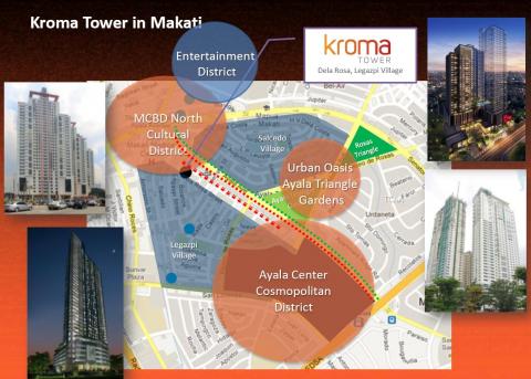 Makati Central Business District redevelopment scheme