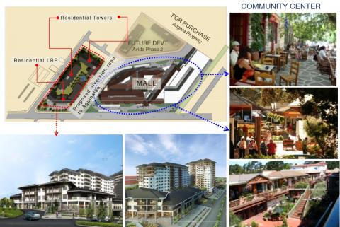 Masterplan Masterplan