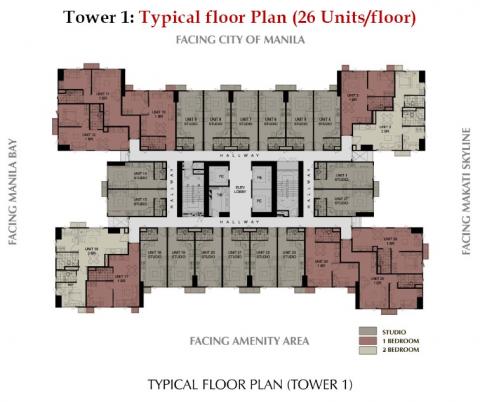  Typical Floor Plan