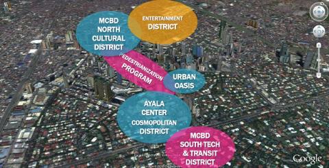 Redevelopment Makati Masterplan