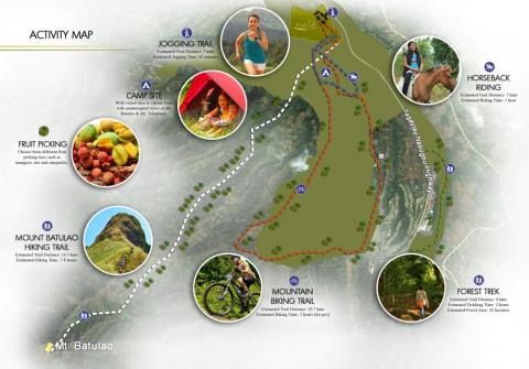 Activity Map