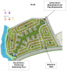 Site Development Plan